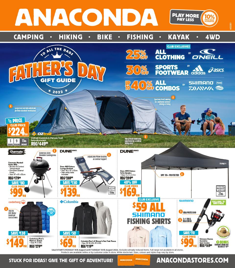 Anaconda Catalogue